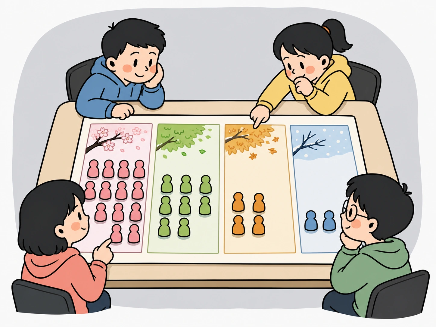 분기별 달력과 선수 수의 경사를 함께 확인합니다.